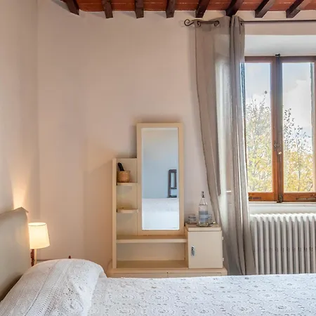 Fonte Alle Ninfe Castiglione dʼOrcia